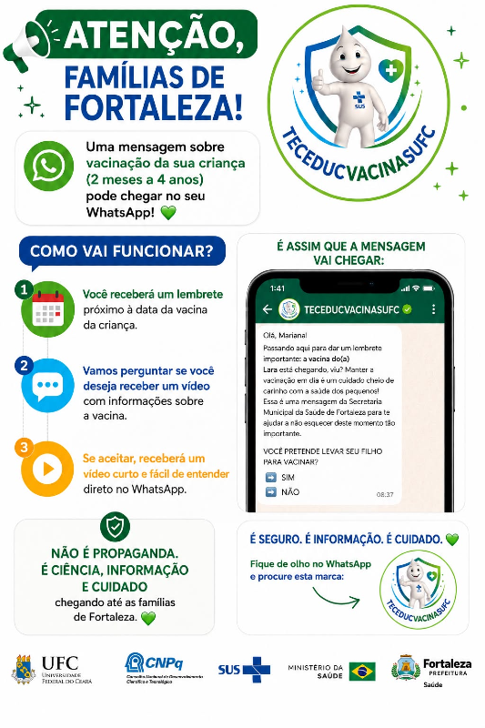 Card explicativo para as famílias de Fortaleza de como o projeto entrará em contato pelo WhatsApp